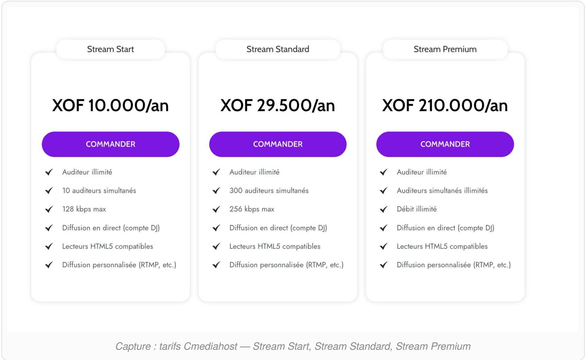 Tarifs Cmediahost WebRadio — Stream Start, Standard, Premium
