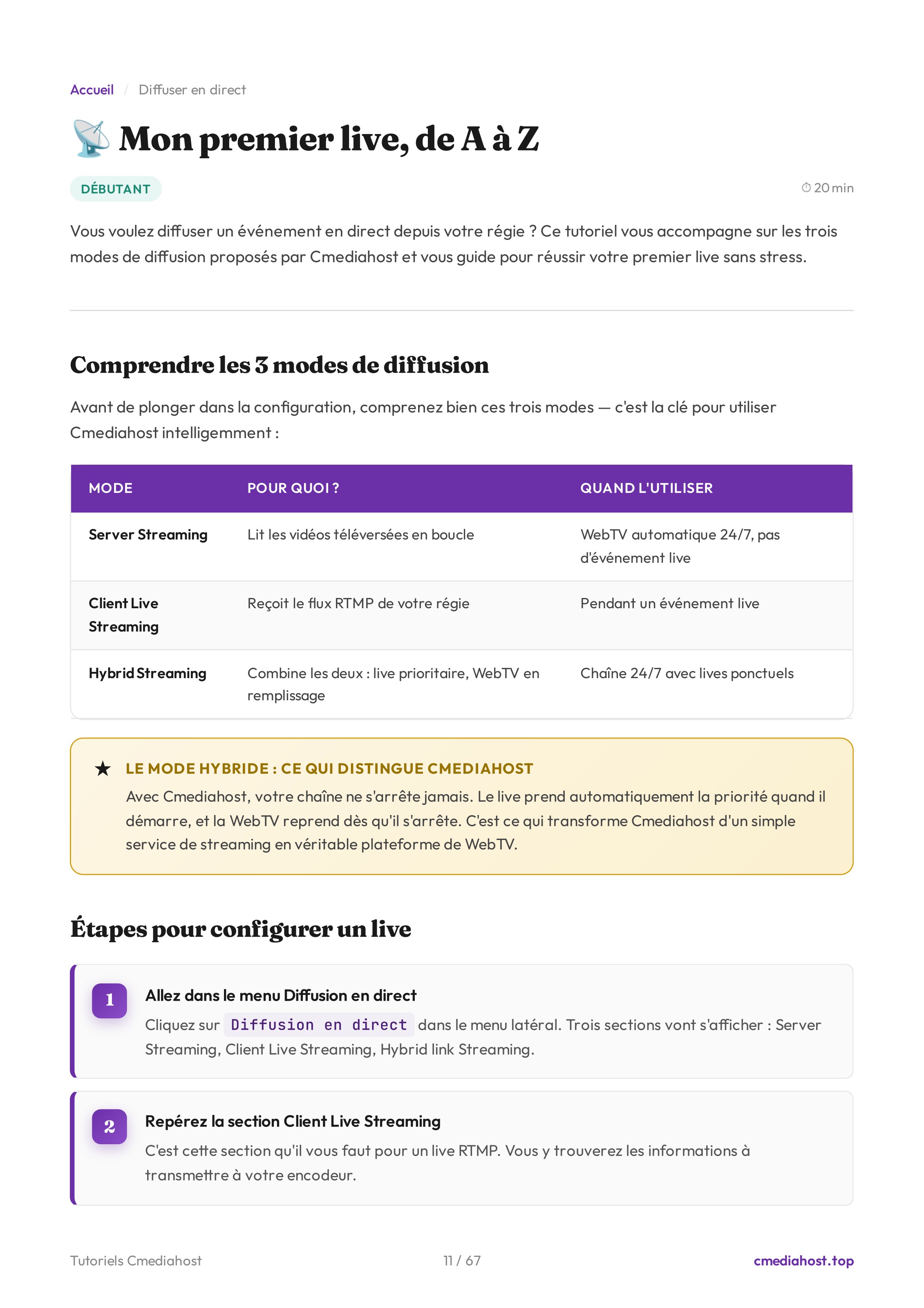 Modes de diffusion Cmediahost WebTV — Server, Client Live et Hybrid Streaming
